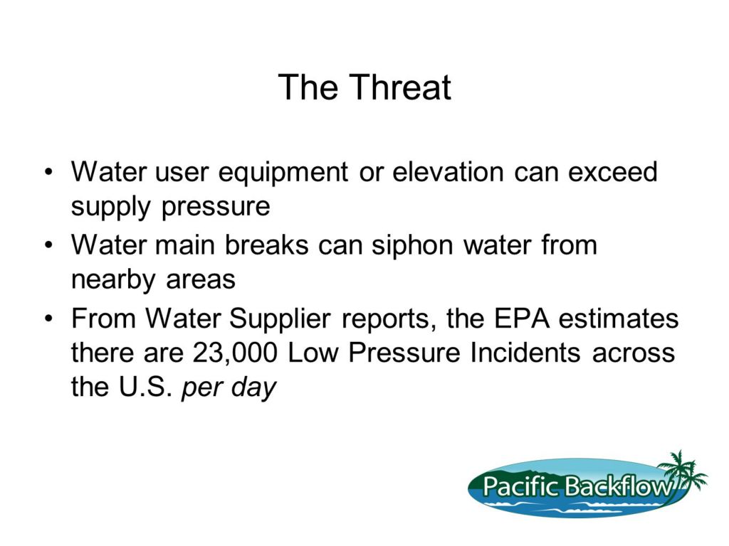 Text. Gravity, pumps, and high water flow can cause reverse flow.