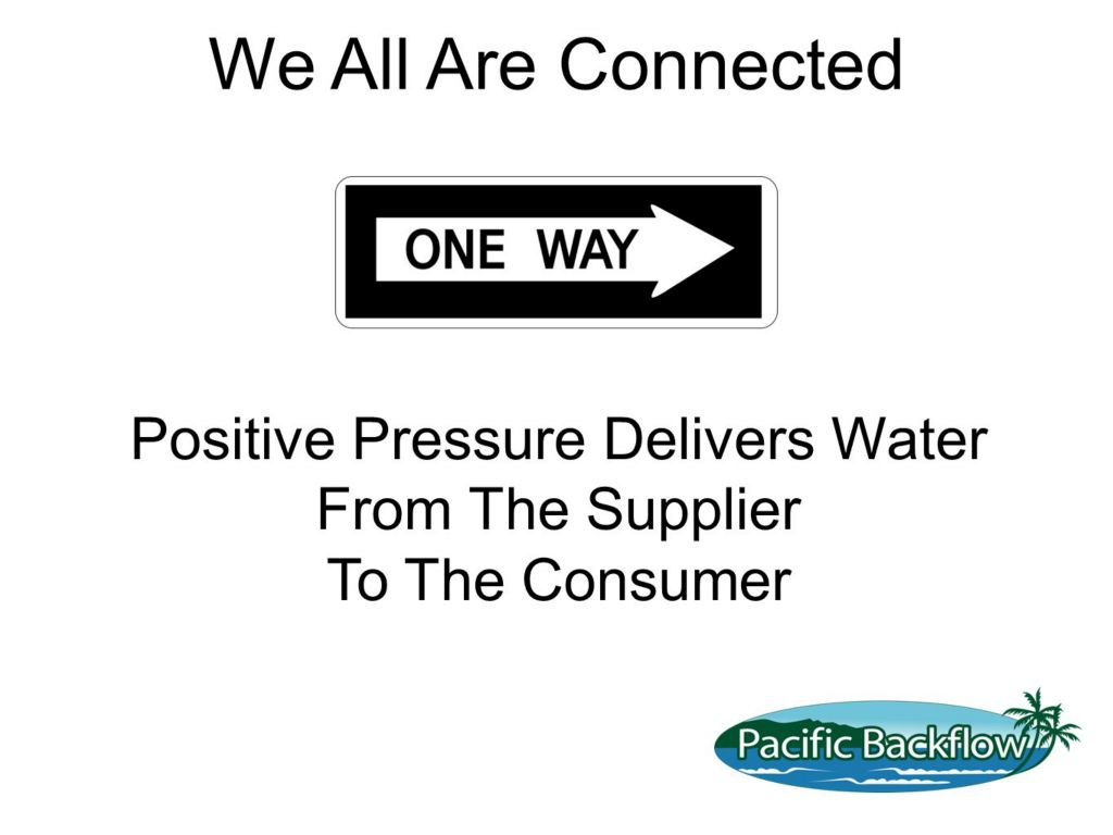 Water should flow from the supplier to the consumer.